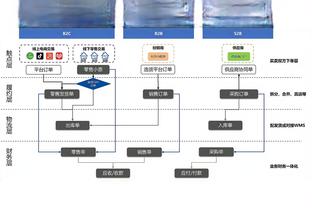 Shams：拉文预计1月中旬复出 恰逢拉塞尔&八村塁变为可被交易时间